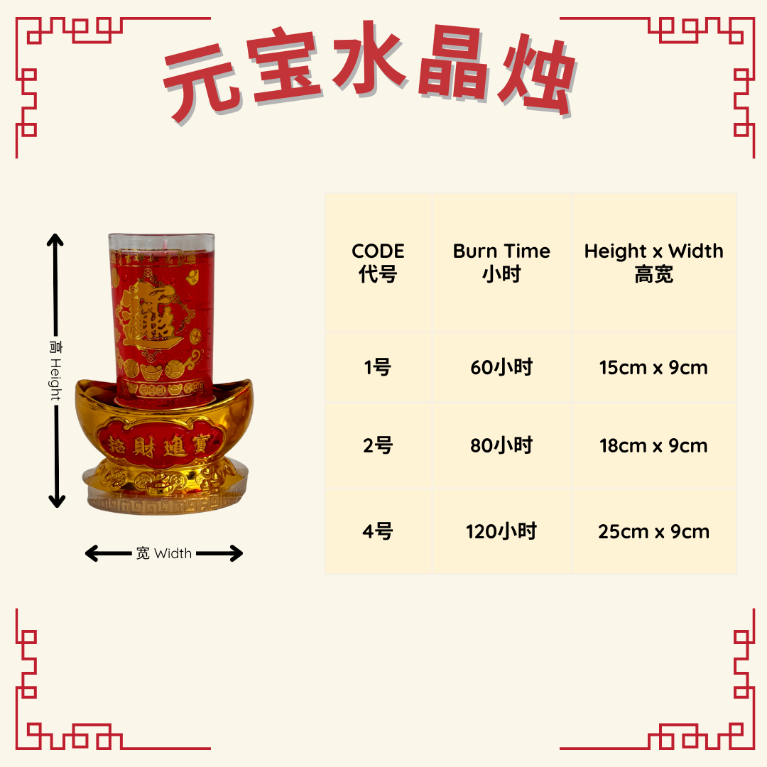 元宝水晶烛 (Gold Ingot Jelly Wax Candle)
